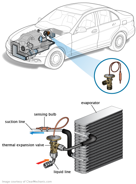 See P2BA8 repair manual